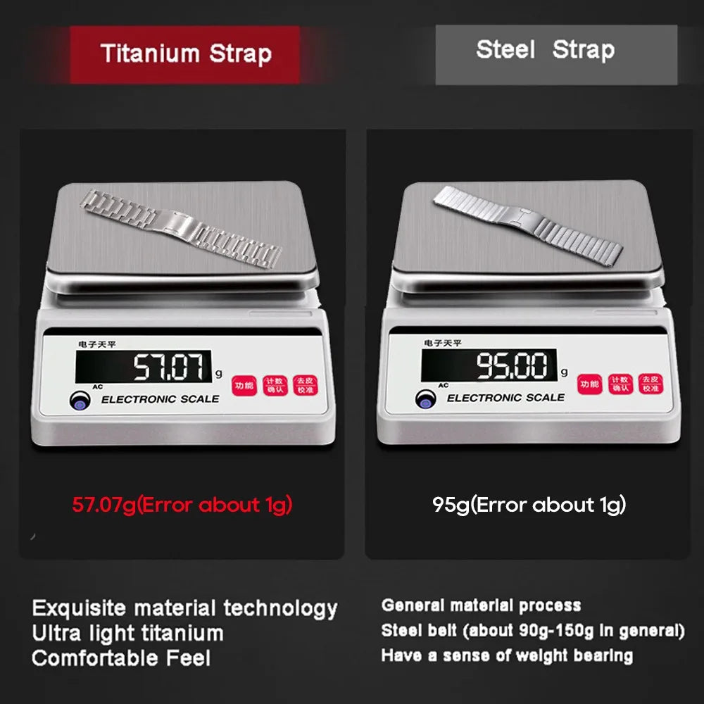 Titanium Strap for HUAWEI WATCH Ultimate /Watch 3/GT 5 Pro New 22mm Watchband for Huawei GT3 GT4 Pro 46mm Business Watch Band