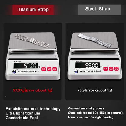 Titanium Strap for HUAWEI WATCH Ultimate /Watch 3/GT 5 Pro New 22mm Watchband for Huawei GT3 GT4 Pro 46mm Business Watch Band